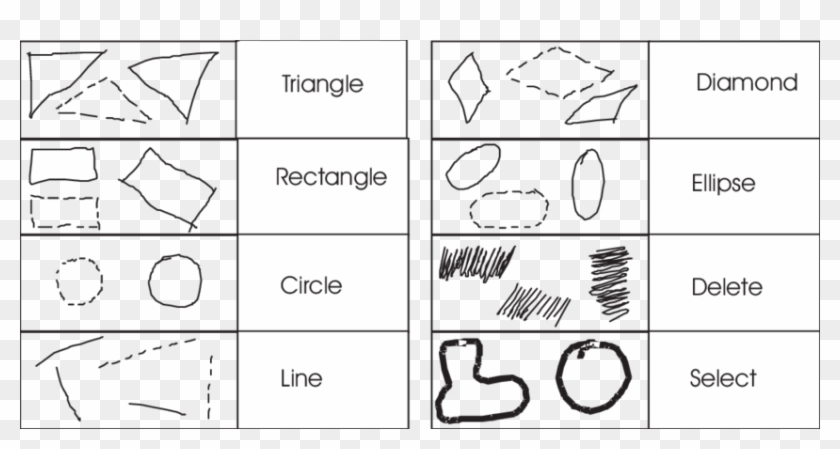 Geometric Shapes And Commands Recognised - Drawing Clipart #681161