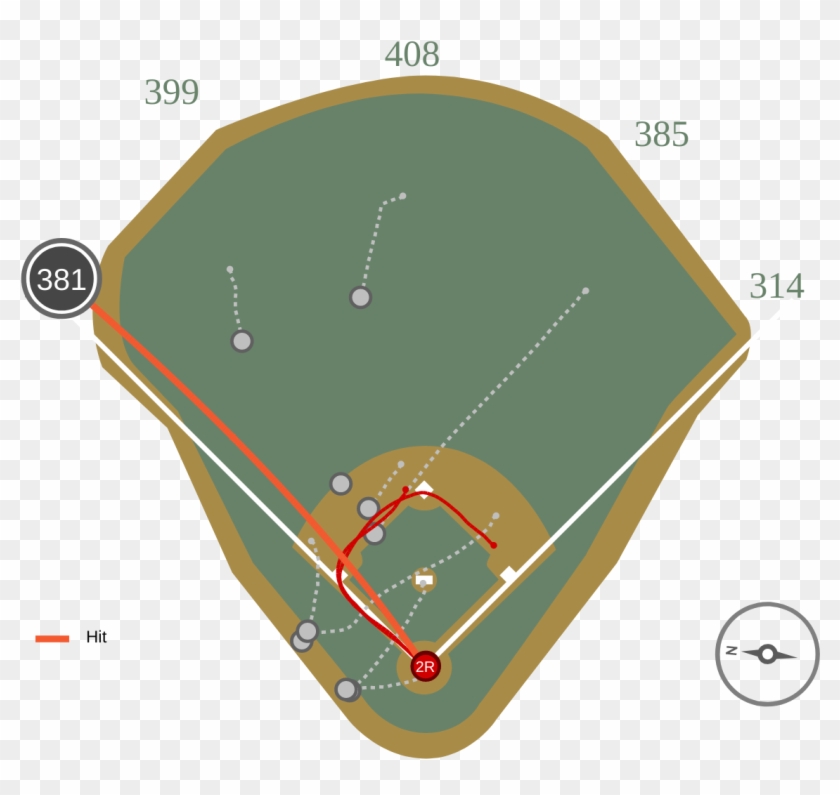 The - Baseball Field Clipart
