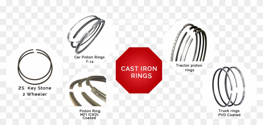Product Range - Piston Ring Clipart