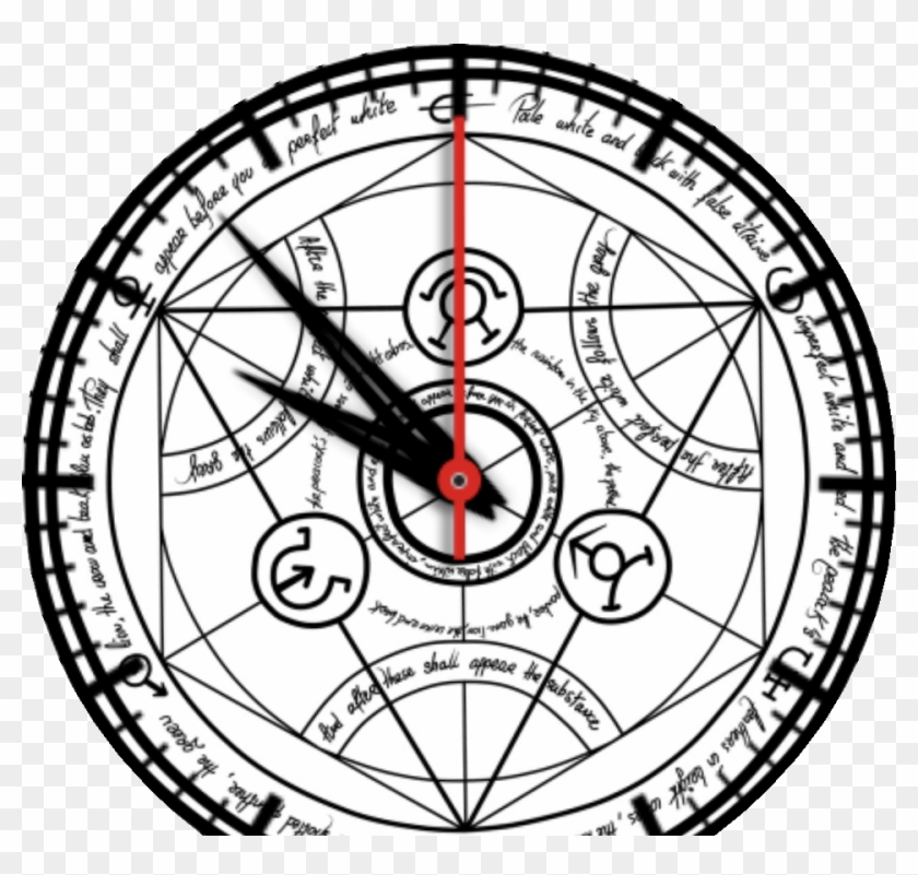 Human Transmutation Watch Face Preview Clipart