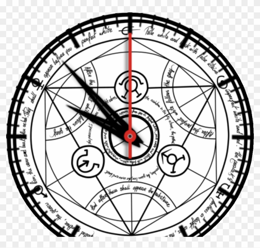 Human Transmutation Watch Face Preview Clipart #686154