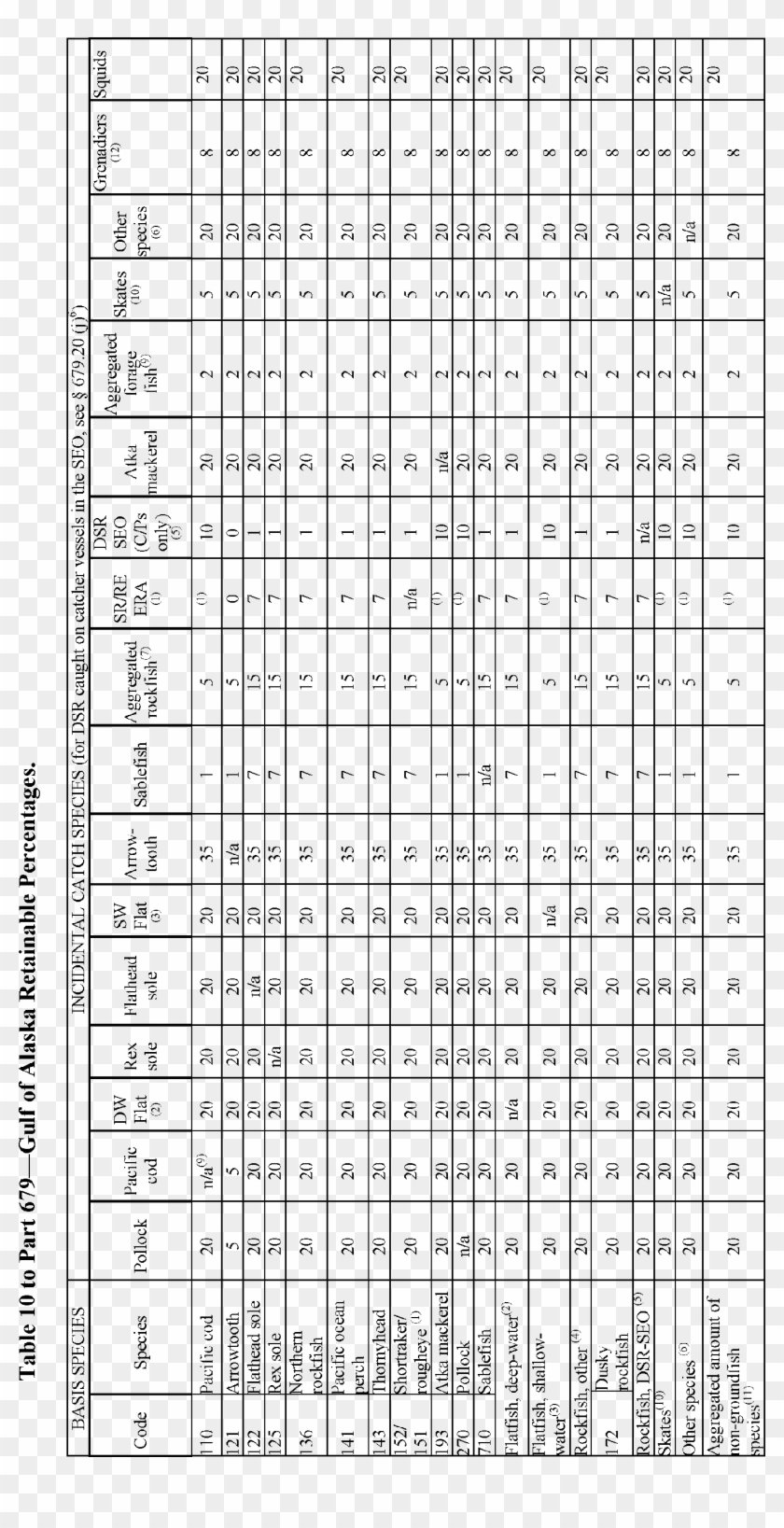 End Amendment Part Start Printed Page - Tamilnadu 11th Result 2017 Clipart #688791