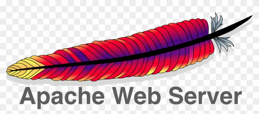 Apache Web Server Png Clipart #689073