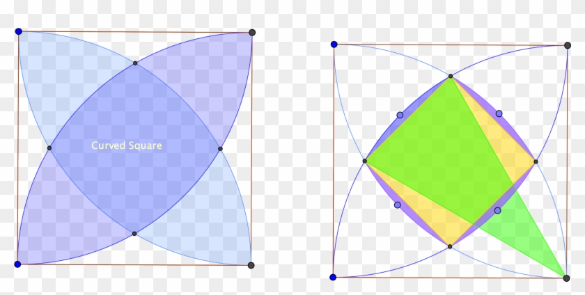 Enter Image Source Here - Triangle Clipart
