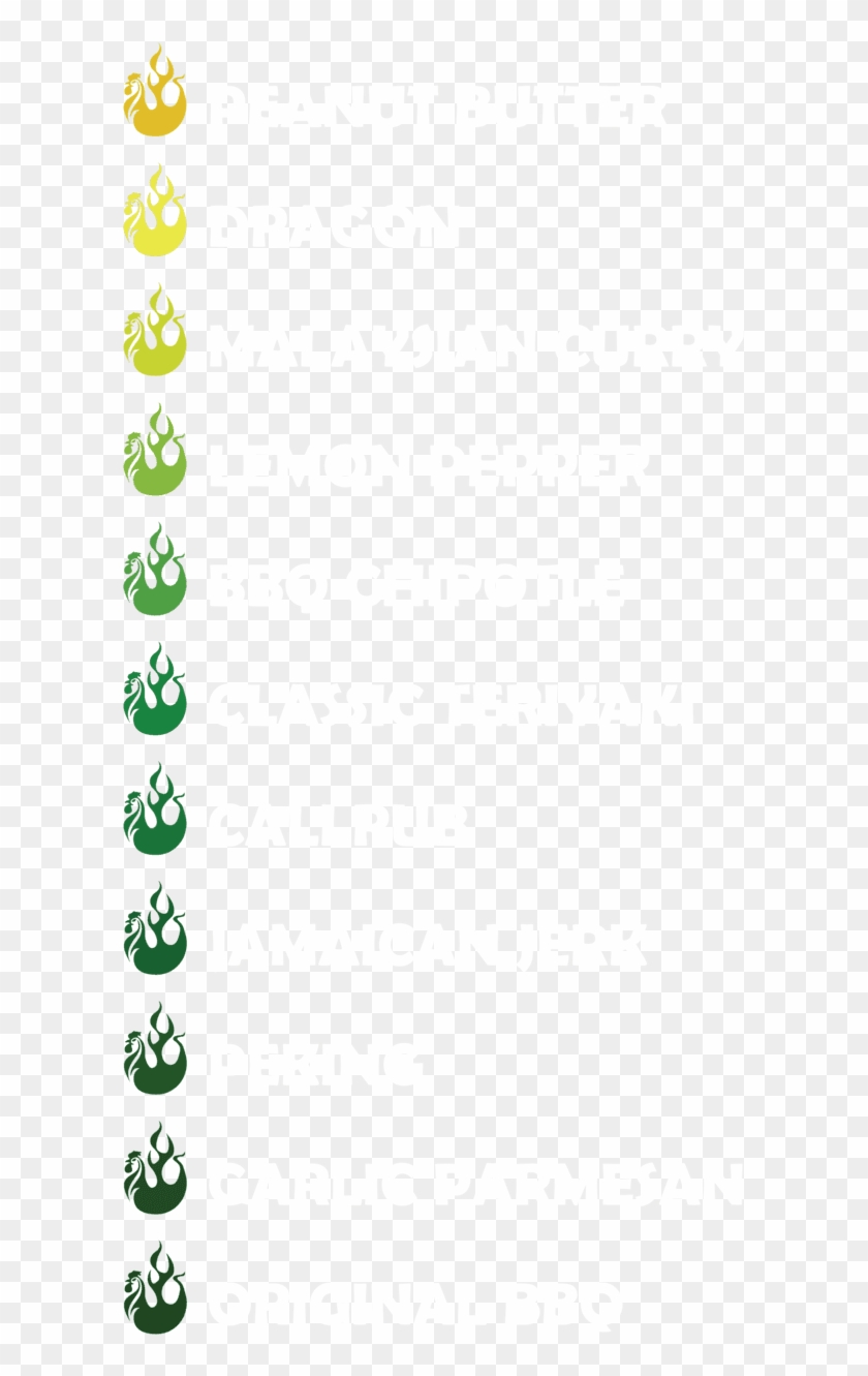 View Our Menu - Lemon Head With Lettering Clipart