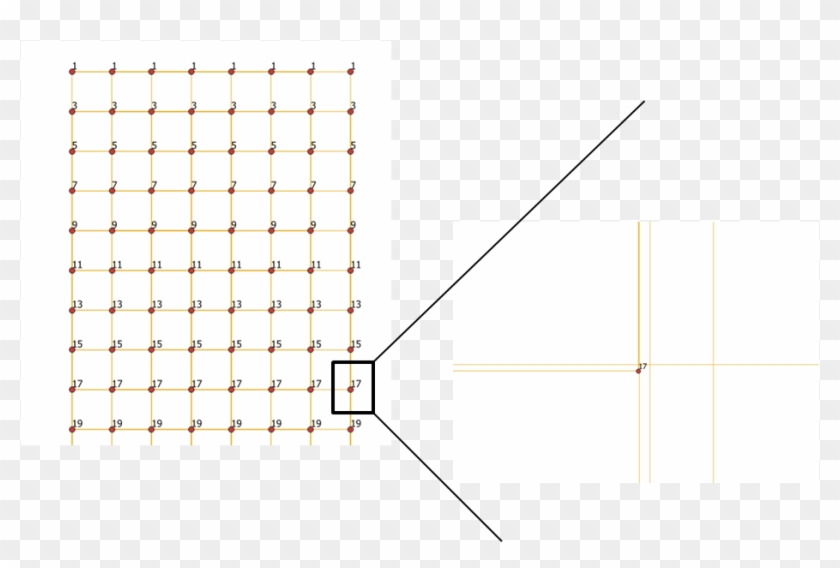 How To Create One Grid From Specific Set Of Points Clipart