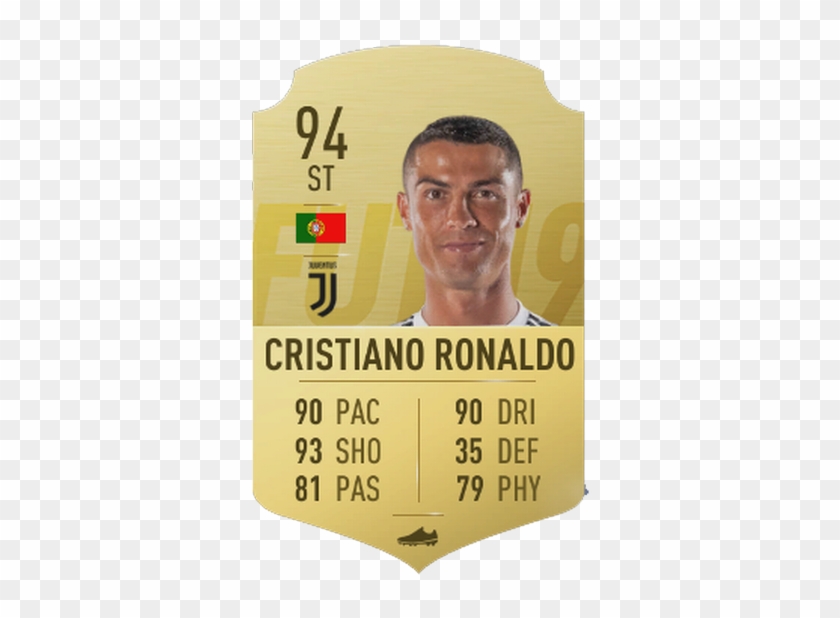 Cristiano Ronaldo - Juventus - Ronaldo Fifa 19 Card Clipart