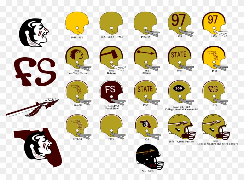 G4973fsuhelmetproject - Florida State Spear Clipart #691199