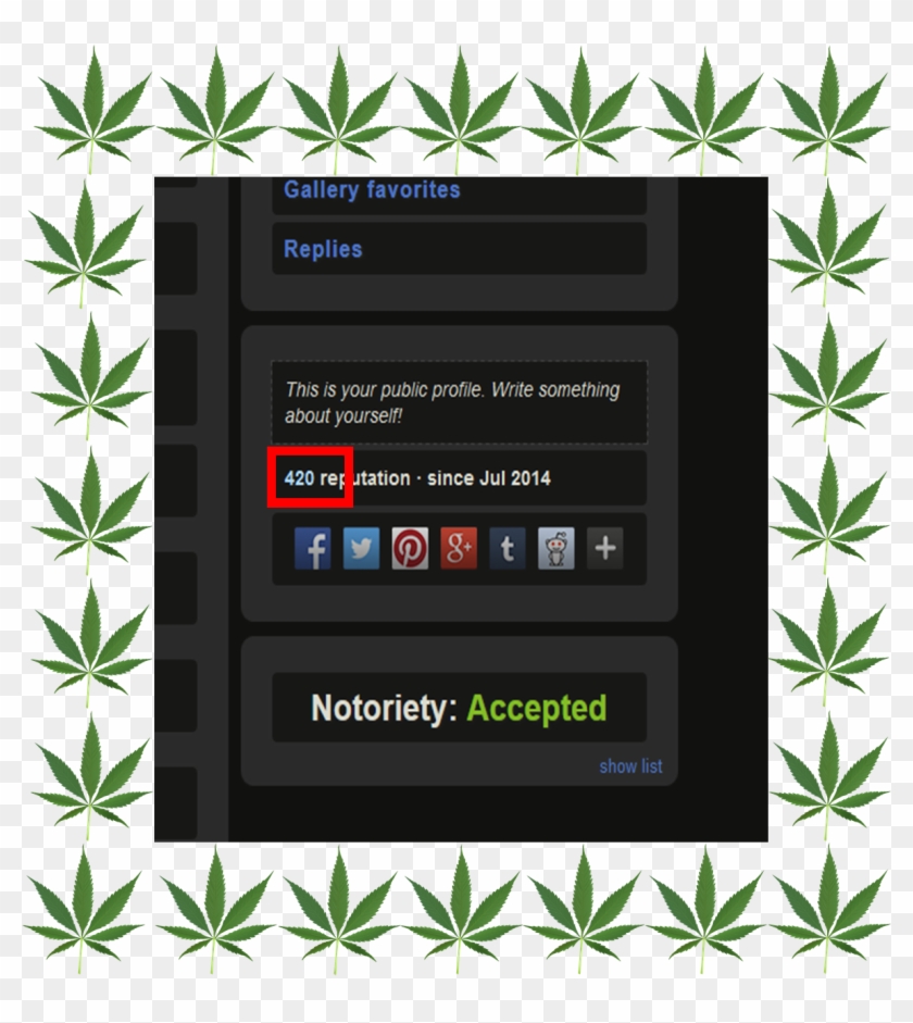Awwwww Yisss - Cannabis Leaf Clipart #691296