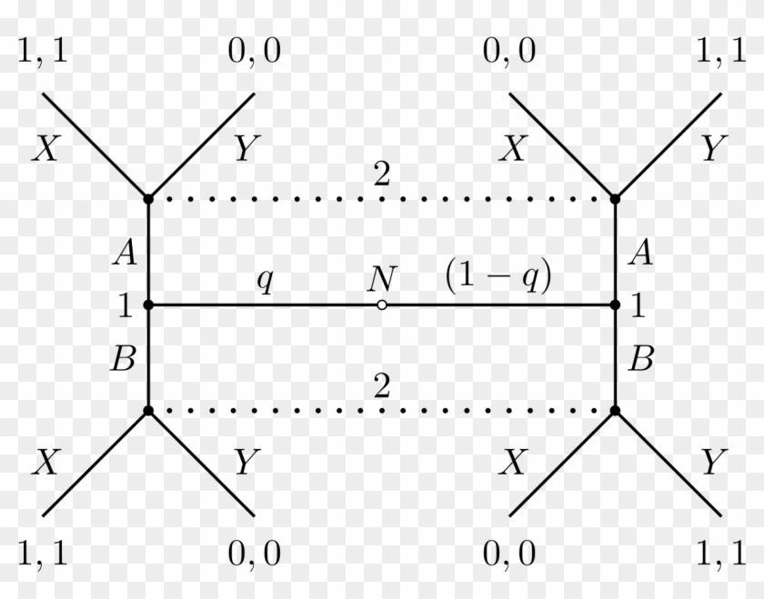 Signaling Game Clipart