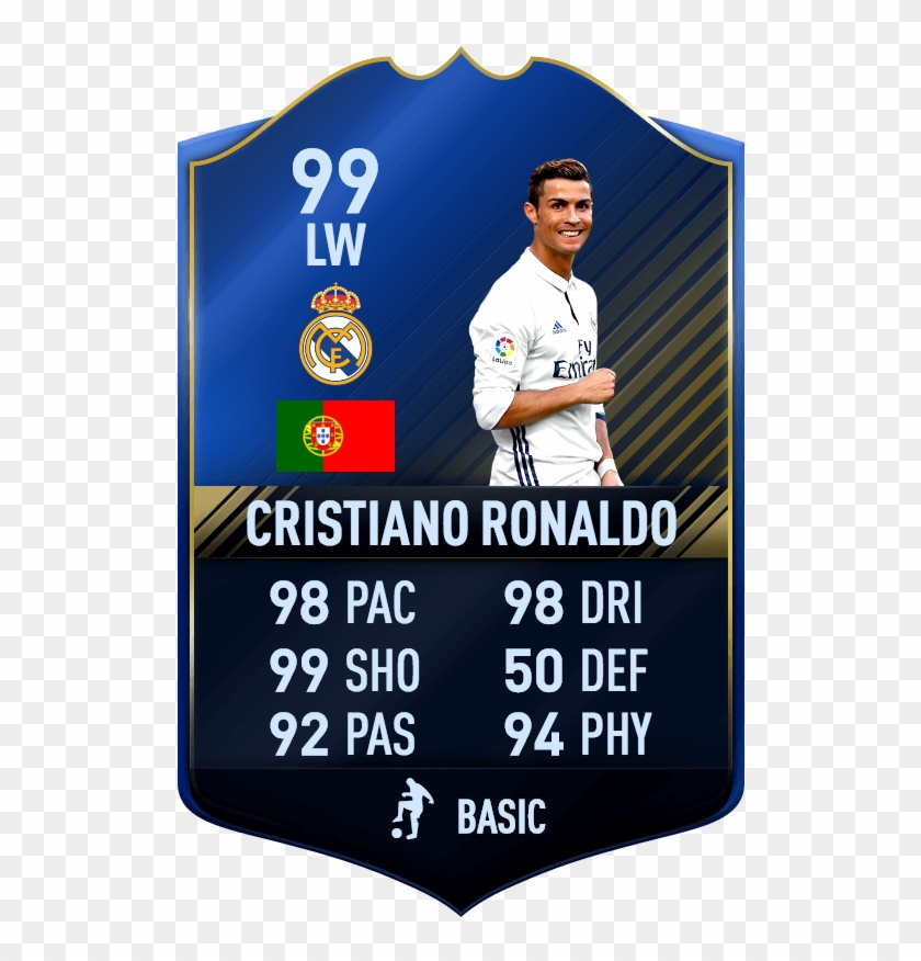 21 Apr - Ronaldo Toty Fifa 19 Clipart #691666