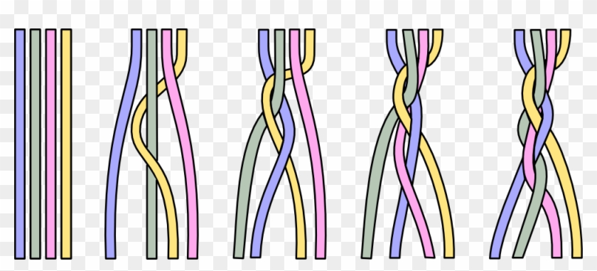 Round 4 Stranded Braid - 4 Braid Round Clipart