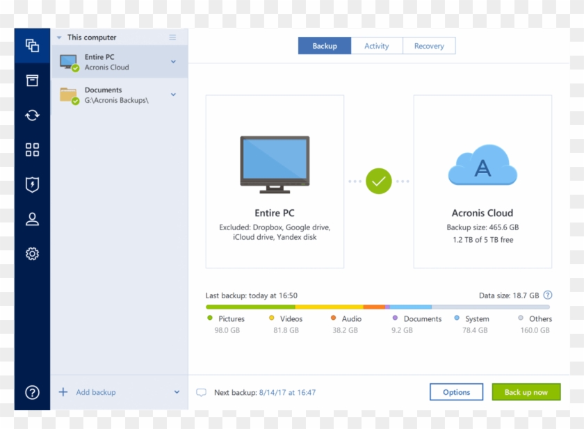 How To Move Data To A New Pc - Acronis True Image 2018 Build 11530 Crack Clipart