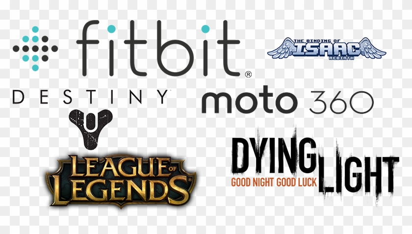 Some Of What I've Been Up To In The Past 8 Months - Dying Light Clipart