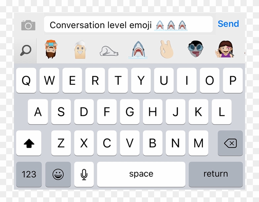 This Default Mode Follows The Keyboard, Comes With - Send An Emoji And I Ll Fill Clipart #70242