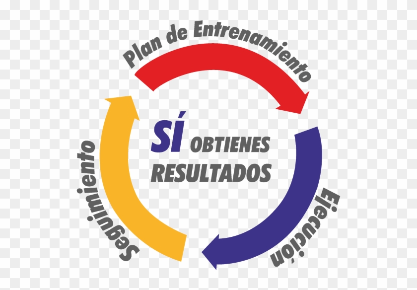 Circulo - Honda Cb 400 Four Clipart