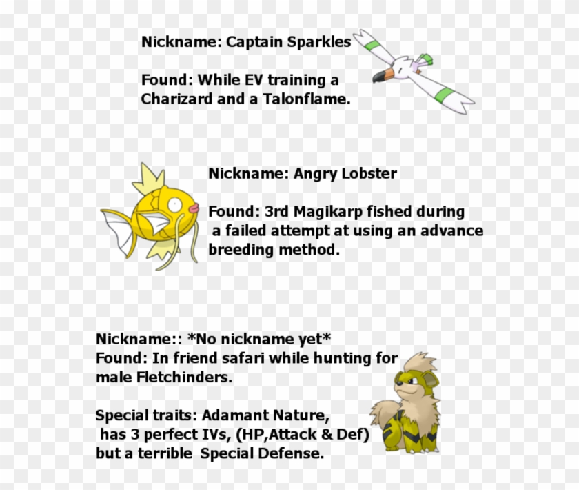 Pokemon Growlithe Clipart