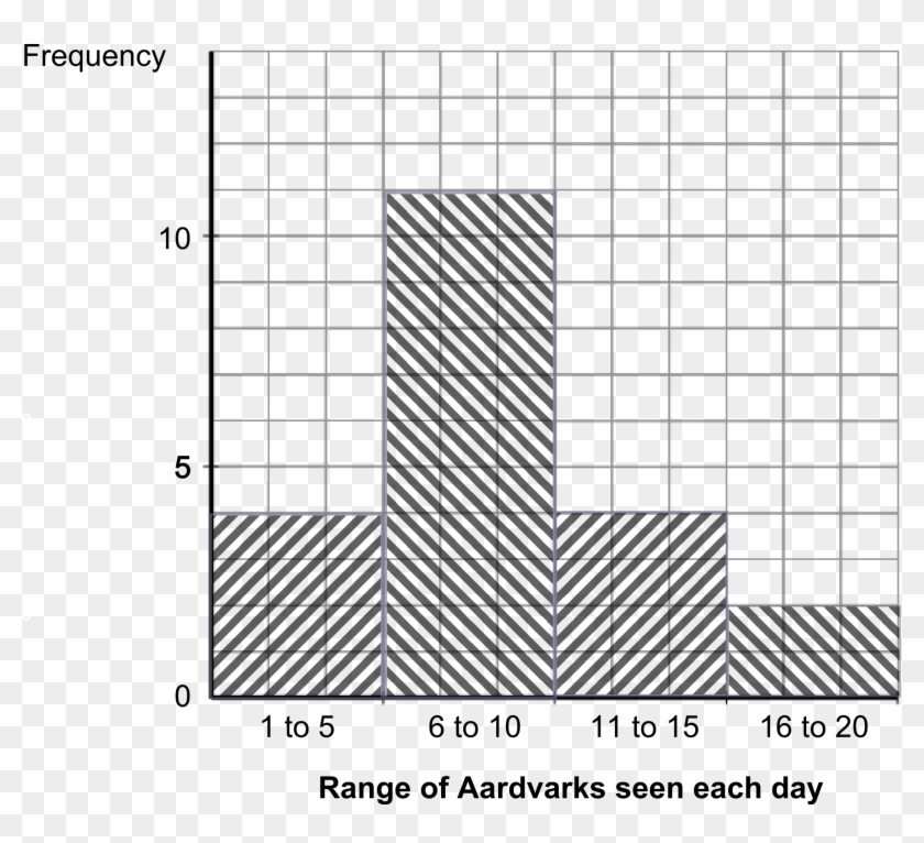 Cherub3q6vi - Wan Chai District Clipart #75143