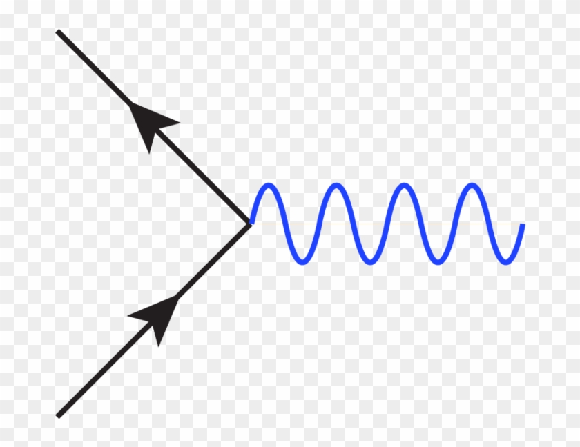 Horizontal Squiggly Line Clip Art Clipart - Powerpoint Squiggly Line - Png Download #75314