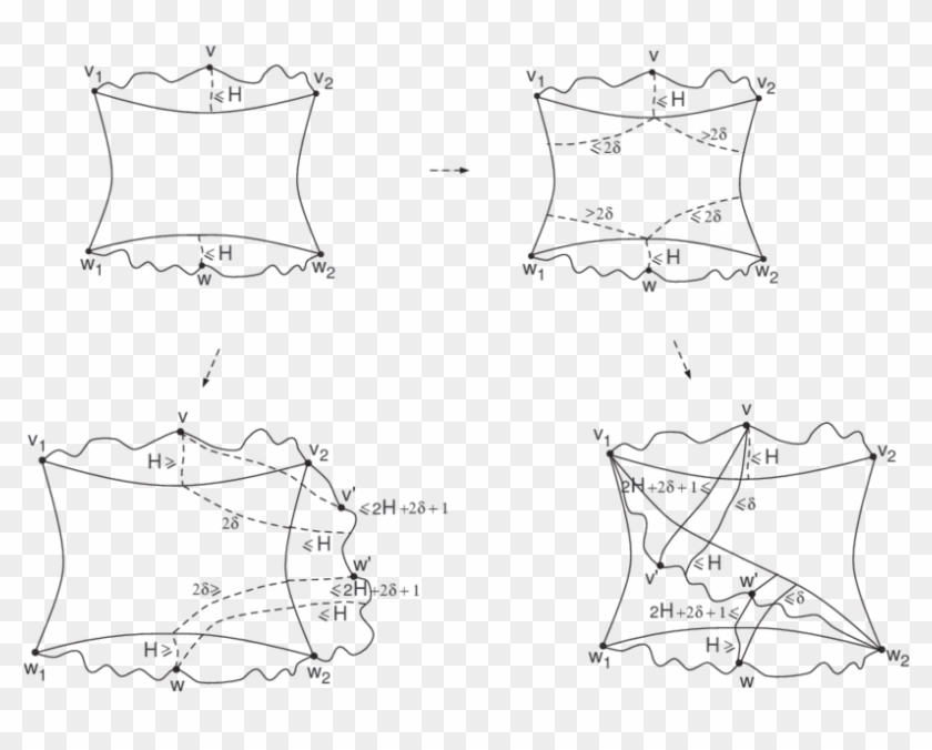 Case In The Proof Of Lemma - Sketch Clipart #75332