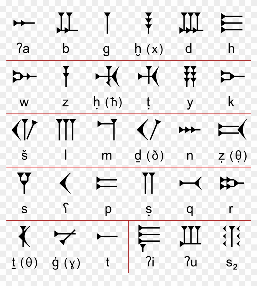 Ugaritic Alphabet Clipart #76490