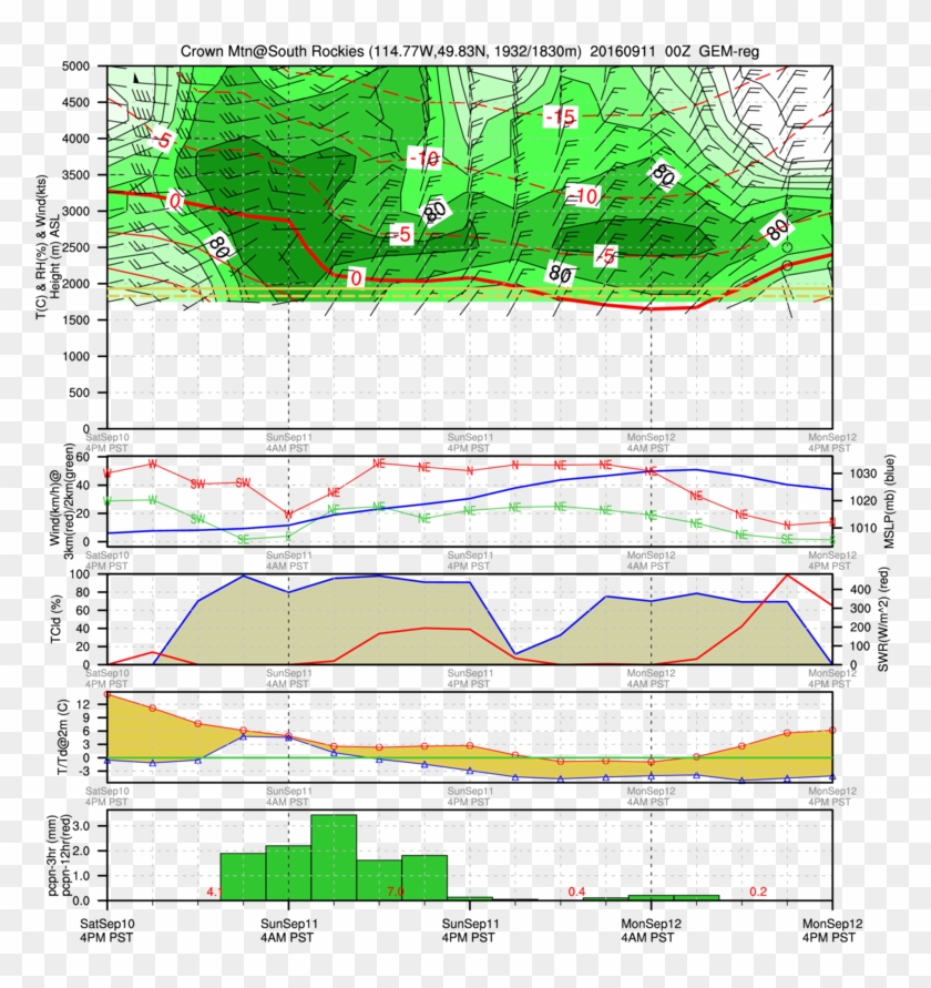 Lake 11 Sep 2016 - Map Clipart