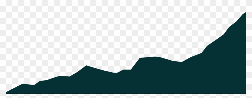 Sea Floor Mobile 20 Oct 2014 - Sea Bottom Png Clipart