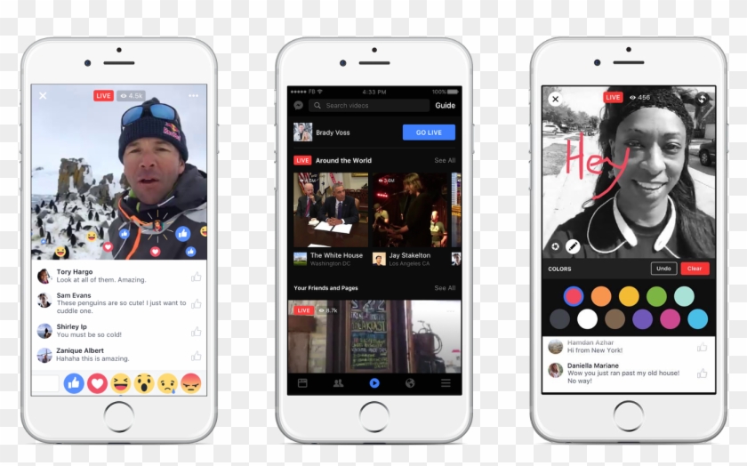 So What Can You Do - Facebook Live Video Mobile Clipart