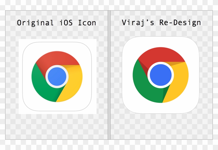Google Chrome - Circle Clipart