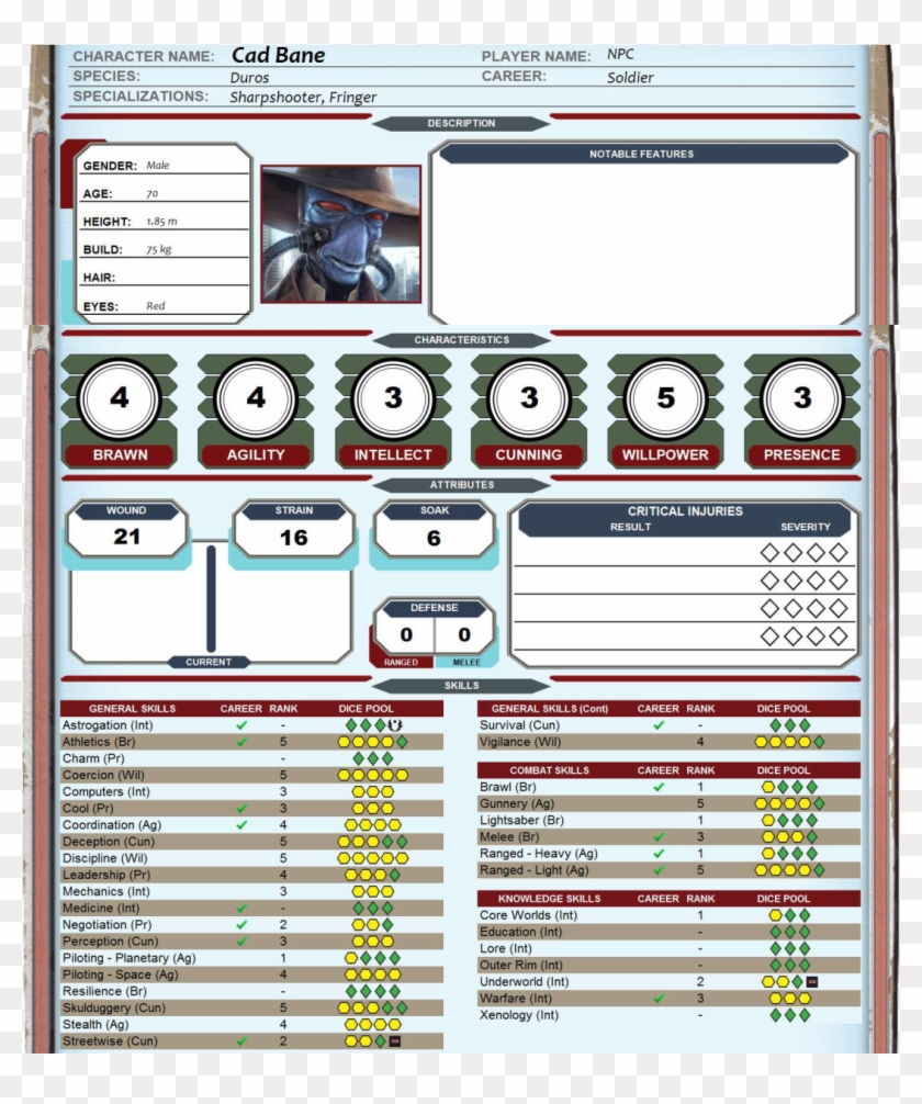 Cad Bane Infosheet 1 - Cad Bane Clipart