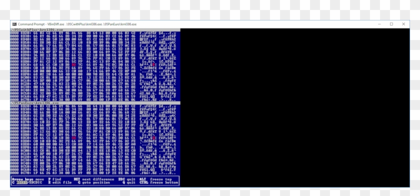 Najpierw Są Pliki, Które Różnią Się Kilkoma Bajtami, - Display Device Clipart