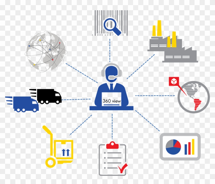 Amazon Product Ranking - Vendor Clipart