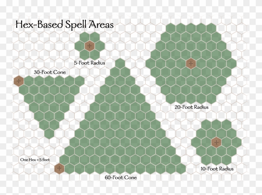 Hex-based Spell Areas - Hex Grid Clipart