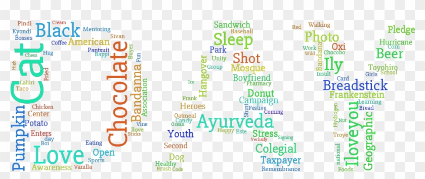 National Troye Sivan Day, On The 28th Of October - Pumpkin Patch Clipart