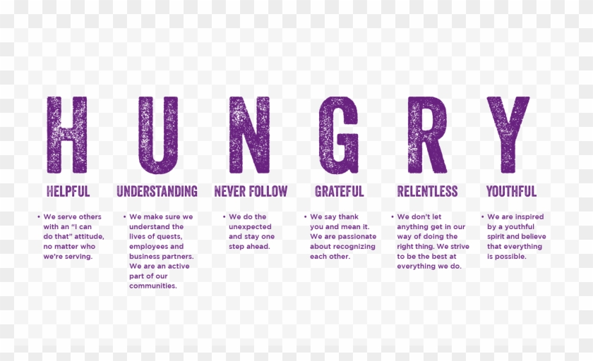 Hungry - Lavender Clipart