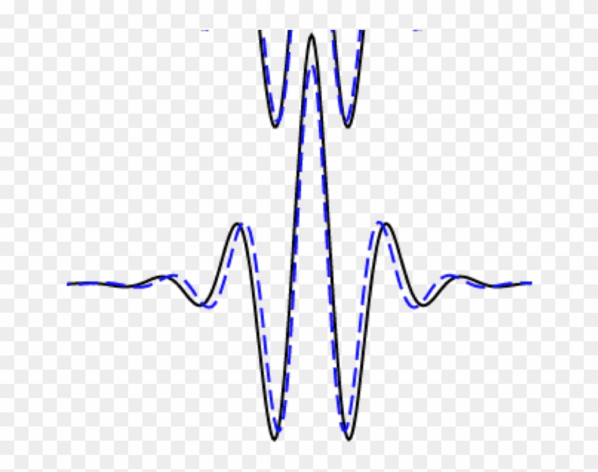 Incipient Folds - Line Art Clipart