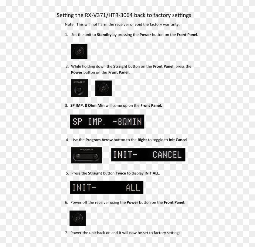 Rx V371 Htr 3064 Reset 1 - Yamaha Htr 3063 Reset Clipart #708432