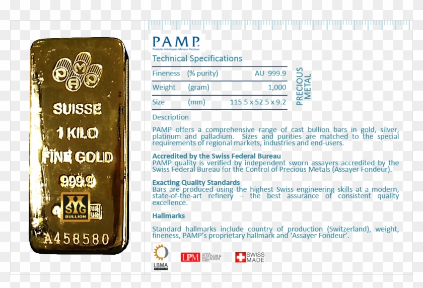 Pamp Suisse - London Platinum And Palladium Market Clipart