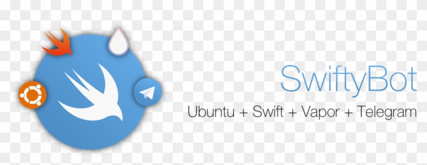 Fabrizio Brancati - Blog - Post - How To Create A Telegram - Ubuntu 10.10 Clipart #710238