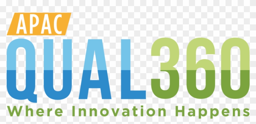 Logo Qual360 Apac Where Innovation Happens - Graphic Design Clipart #710721