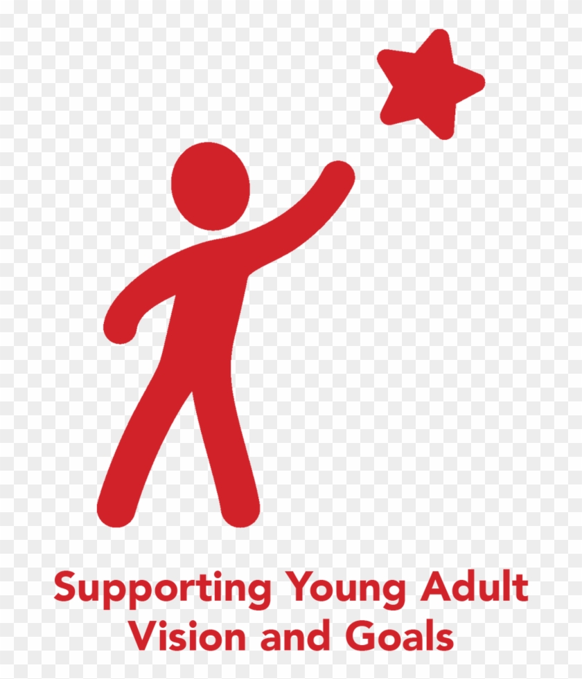 Supporting Young Adult Vision Goals Clipart #711491