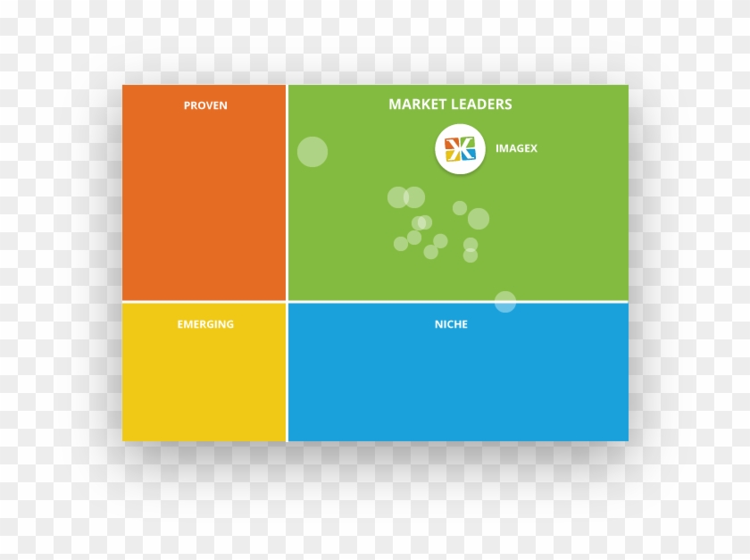 Imagex Ranked - Graphic Design Clipart #711495