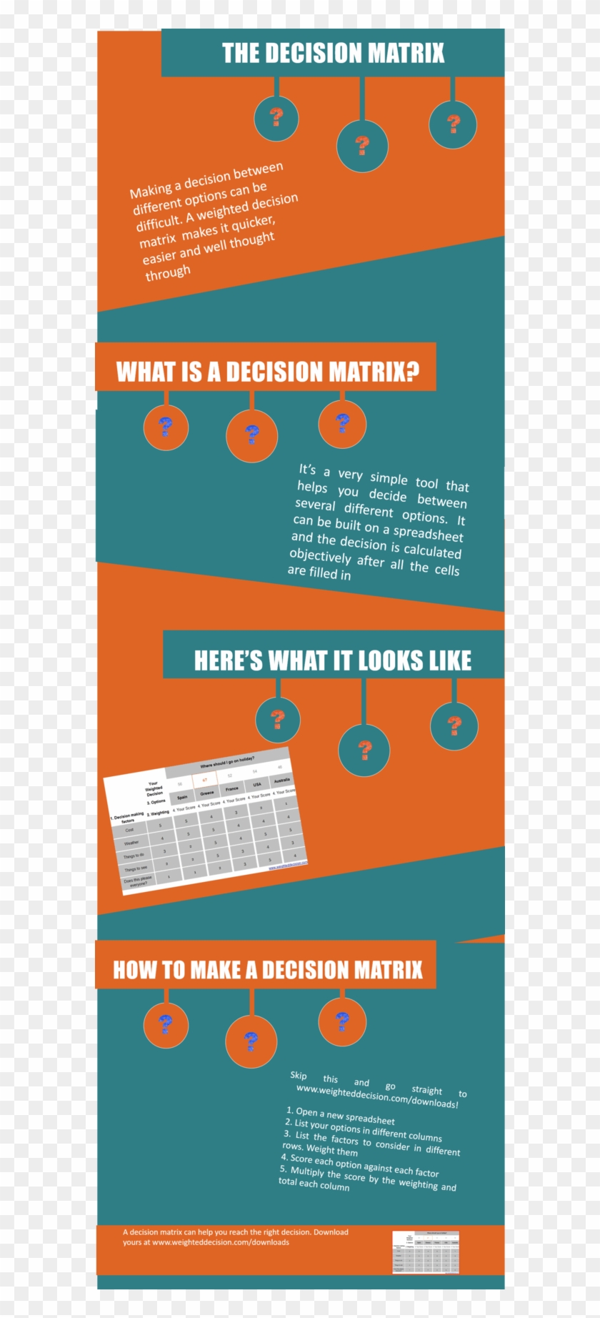 Decision Matrix Infographic - Poster Clipart