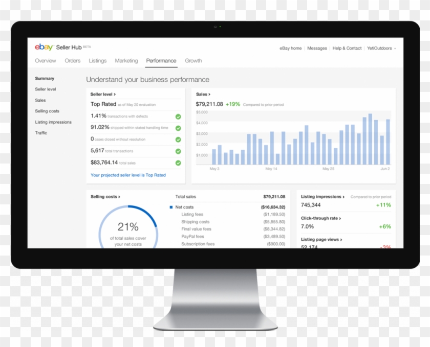 Ebay Seller Hub , Png Download Clipart #712228