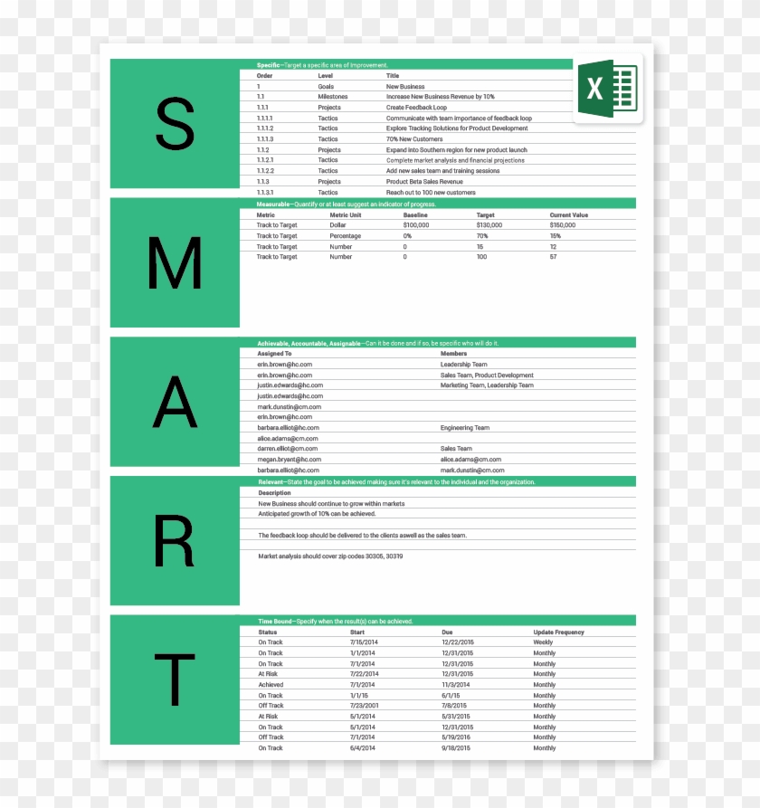 Smart Goal Template Popular With Smart Goal Template - Smart Goals Template Excel Clipart #712282