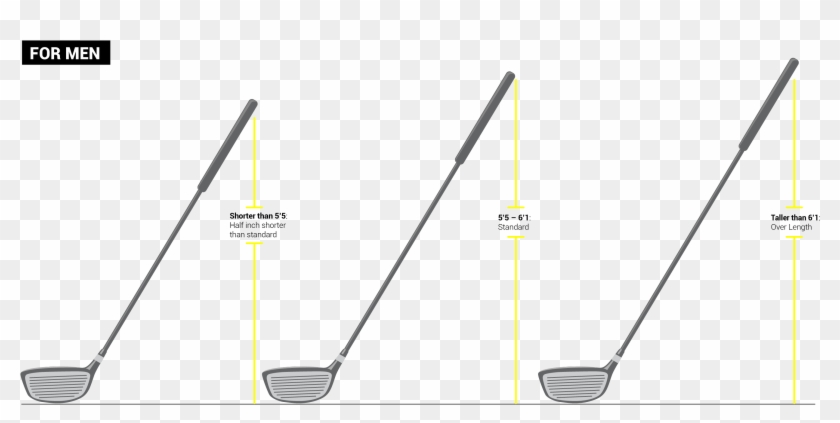 How To Pick The Best Golf Club For You - Standard Driver Length Clipart