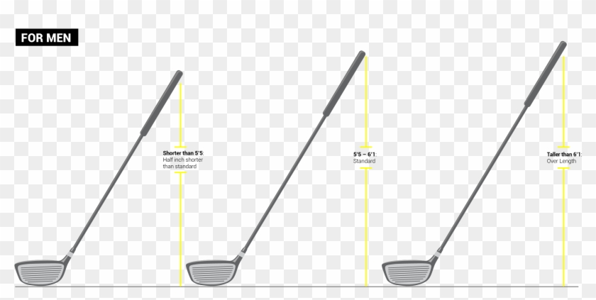 How To Pick The Best Golf Club For You - Standard Driver Length Clipart #712777