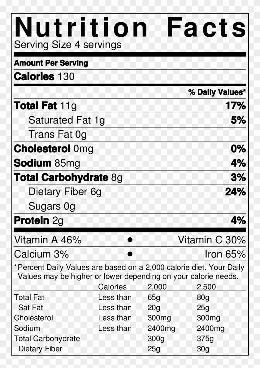 Guacamole Chard Salad Nutrition Brown Rice Nutrition Facts Clipart 713232 Pikpng