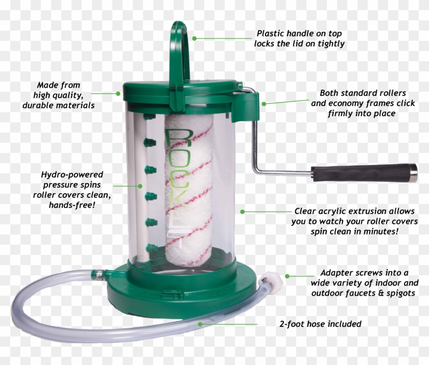 Latex Paint Is Water Soluble - Rocket Paint Roller Cleaner Clipart
