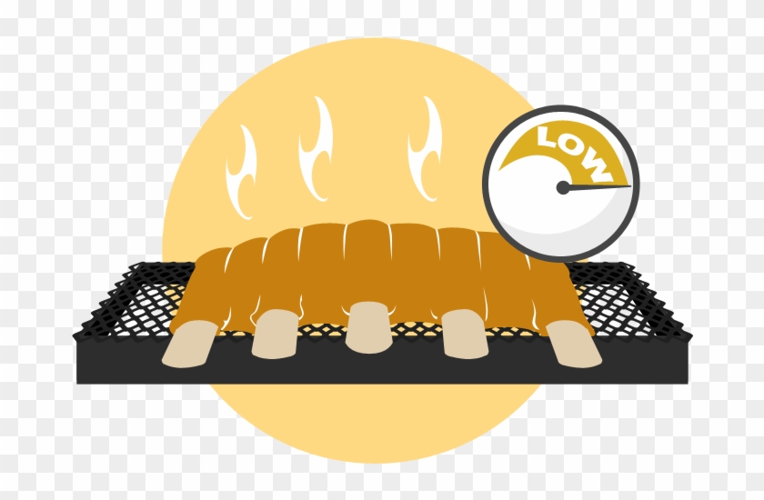 Low & Slow Smoker Cooker Recipes - Ribs Clipart #717723